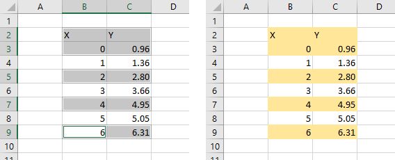 Ctrl Select In Excel Gets Smart Peltier Tech - Premium Ocean Picture Gallery - 8K