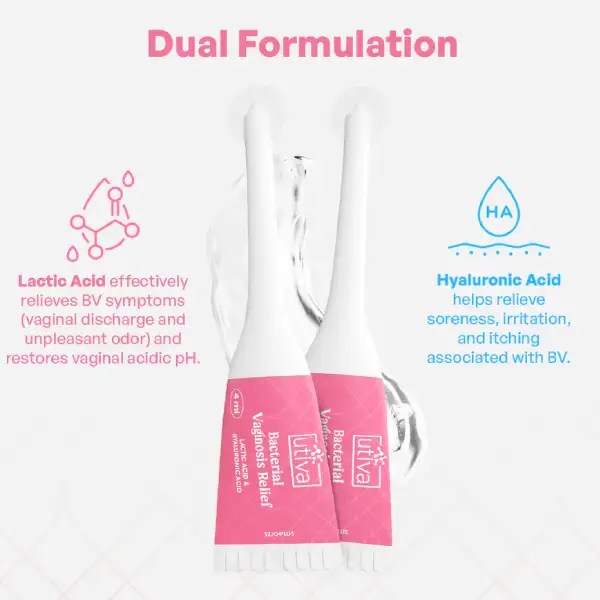 Utiva Bacterial Vaginosis Relief