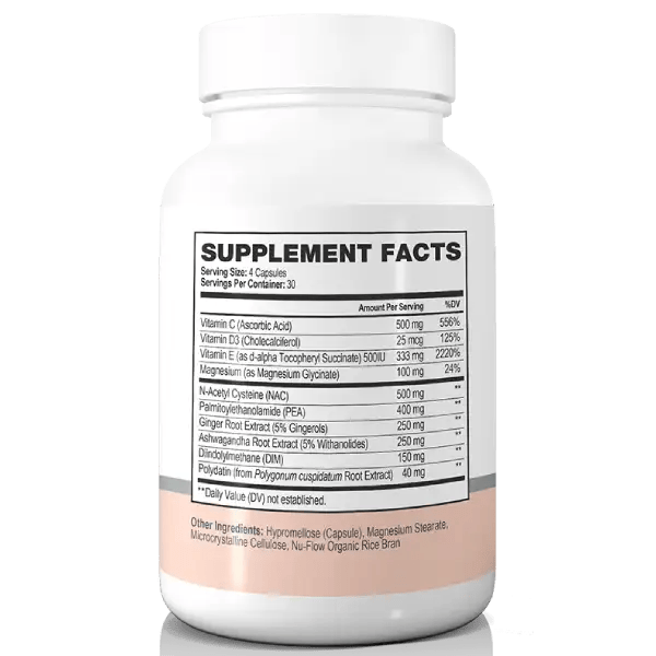 Endometriosis supplement