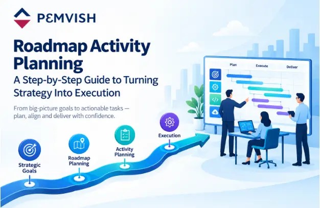 Roadmap Activity Planning: A Step-by-Step Guide to Turning Strategy Into Execution