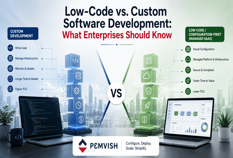 Low-Code vs. Custom Software Development: What Enterprises Should Know
