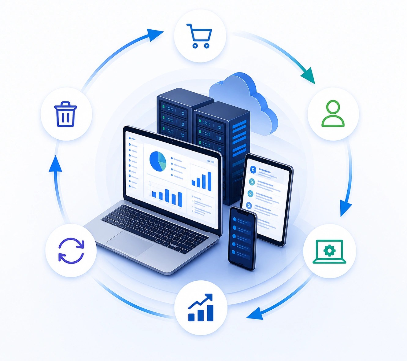 Enterprise IT Asset Management platform discovering hardware, software, cloud, and SaaS assets from a centralized dashboard.