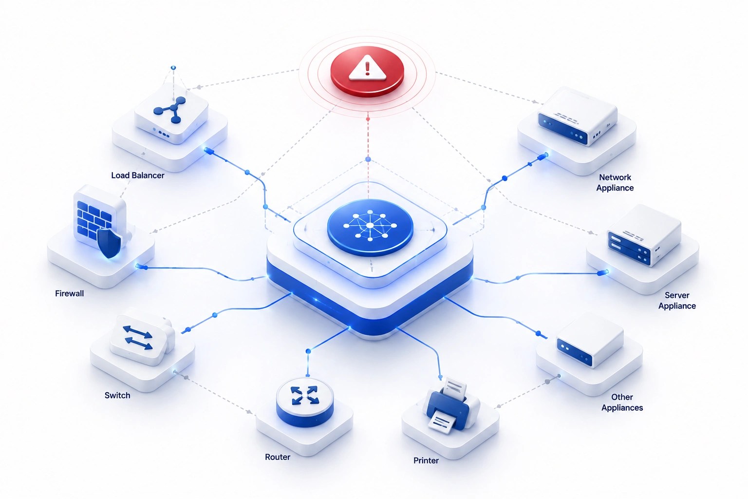 IT Asset Management platform helping enterprises eliminate redundant assets, reduce technology waste, and optimize IT spending.