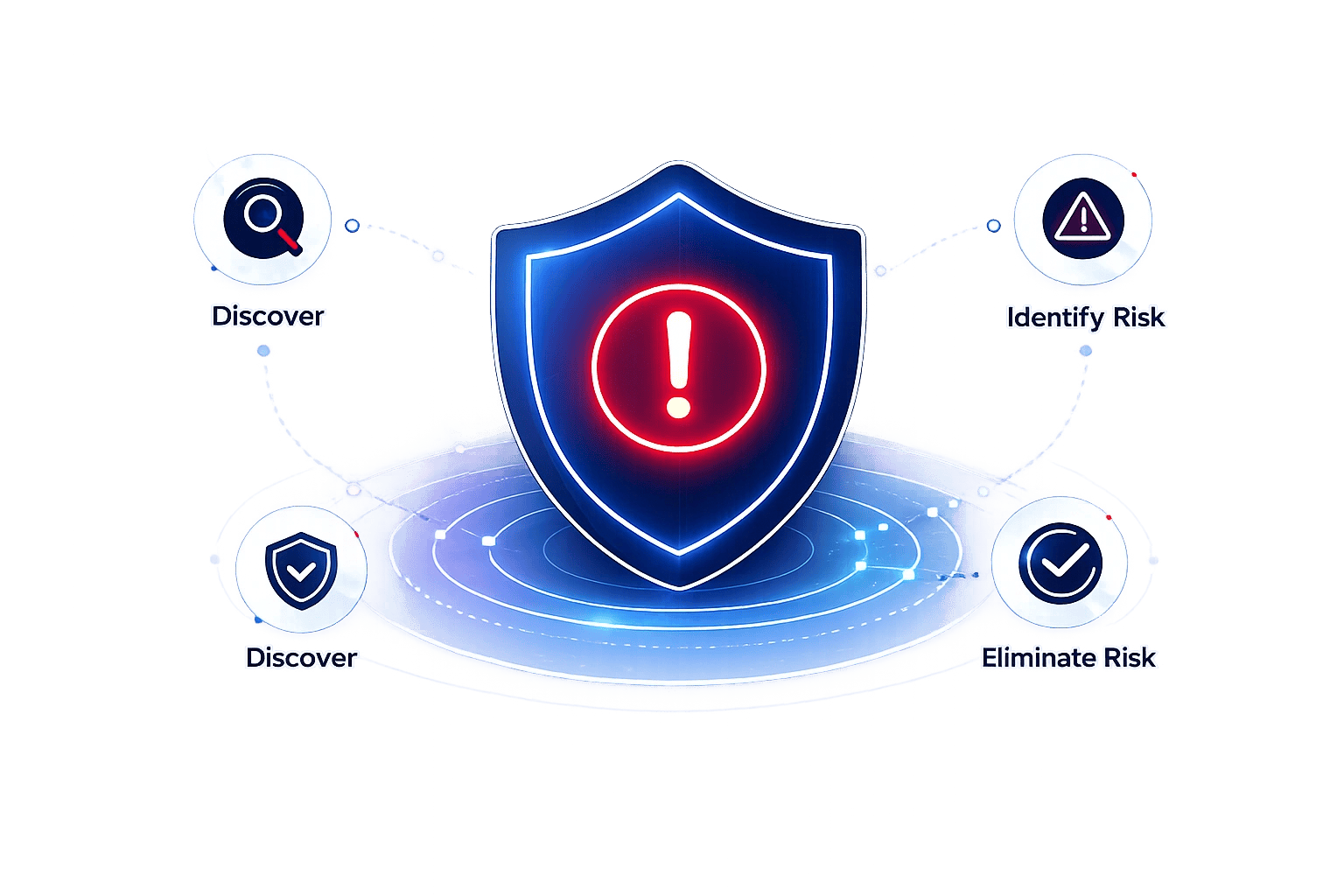 Enterprise IT Asset Management solution supporting lifecycle planning, asset modernization, and strategic technology investments.