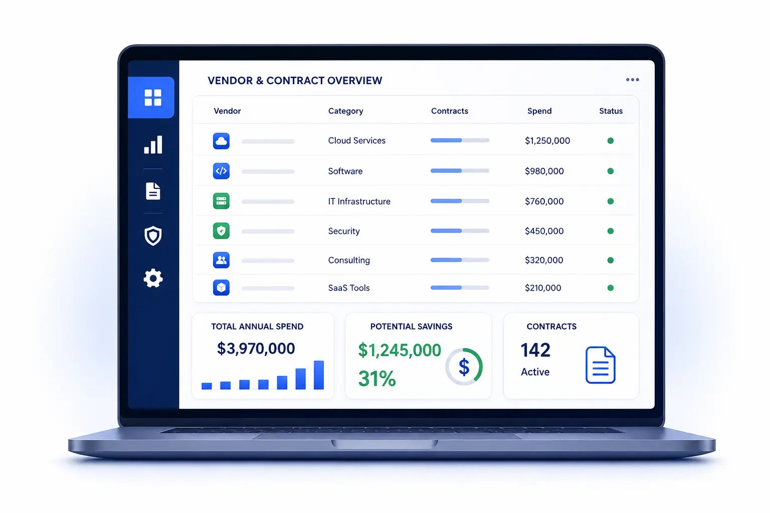 Vendor portfolio management dashboard providing complete visibility into suppliers, contracts, spend, and business relationships.