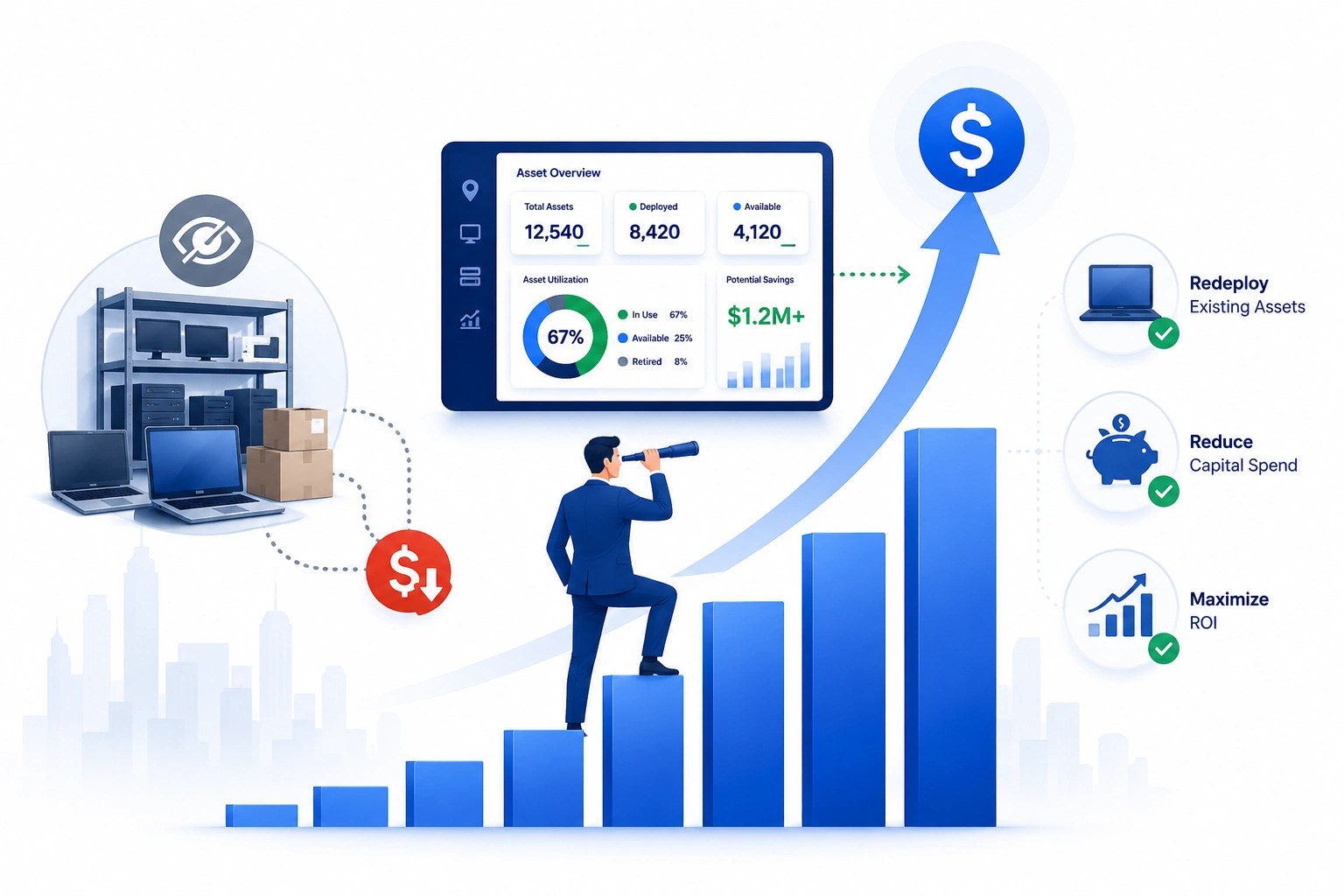 IT Performance Analytics and Business Intelligence Dashboard