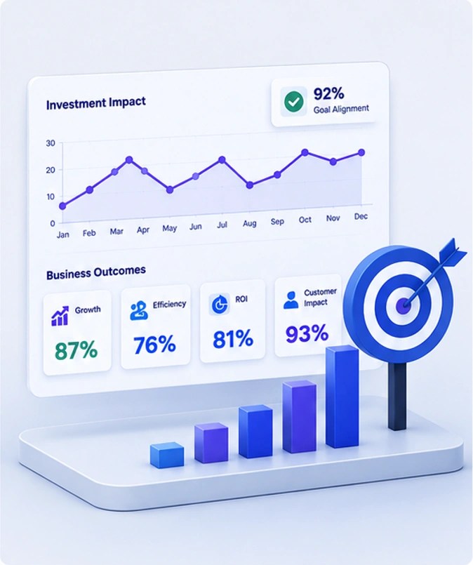 Enterprise architecture platform delivering live data for strategic IT decisions.