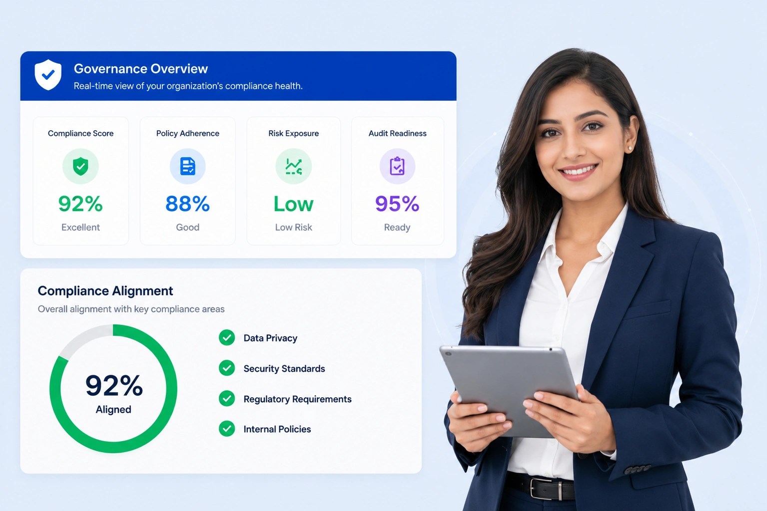 Enterprise architecture platform supporting governance and compliance management.
