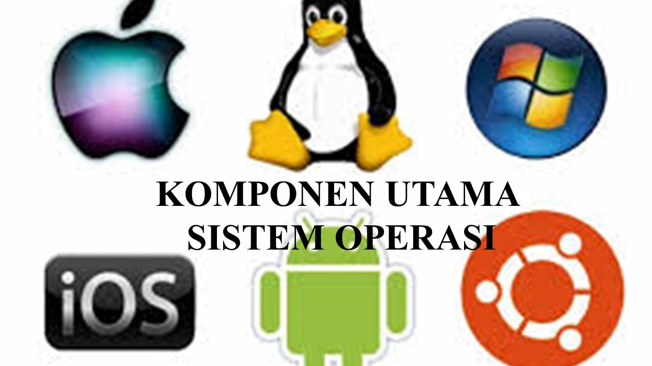 Mengenal Sistem Operasi Macintos Dari Apple Belajar Komputer Mu 