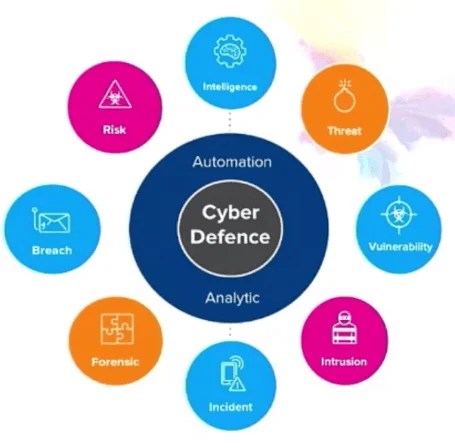 CloudSec_KeyNote1_img0