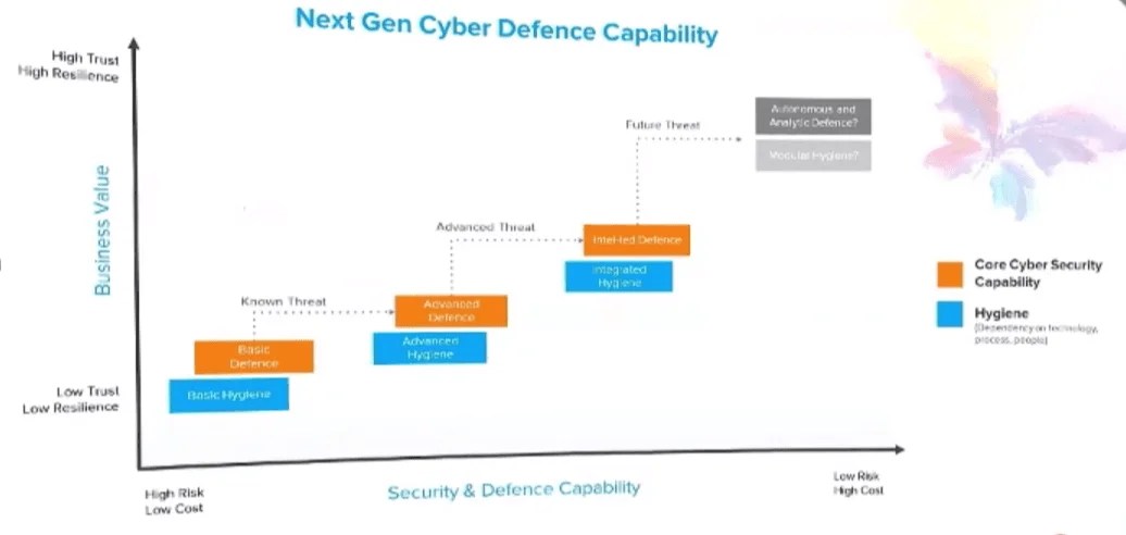 CloudSec_KeyNote1_img1