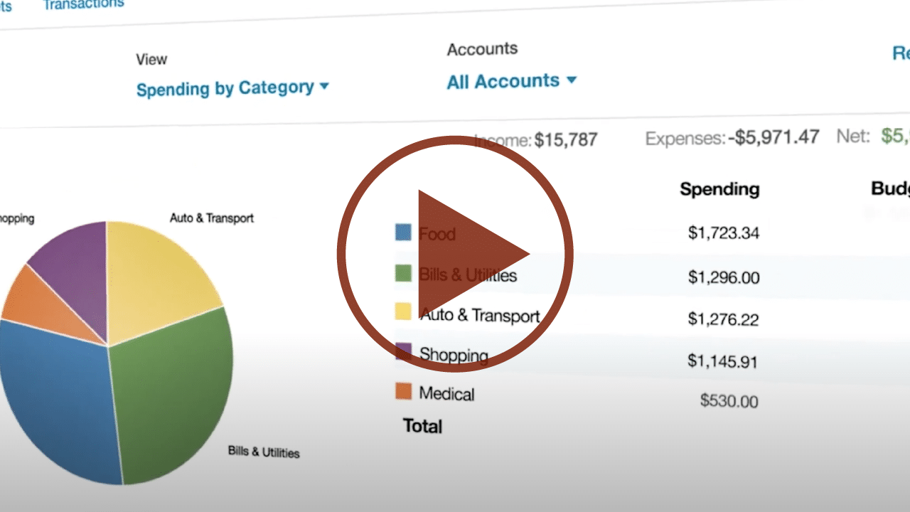 10 Best Financial Advisors In New Jersey 2019 Ranking Advisoryhq Nick is a co-founder and Director of Wealth Jersey.