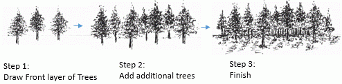 Pen and Ink Tutorials: Drawing Trees