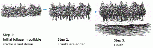 Pen and Ink Tutorial: Trees