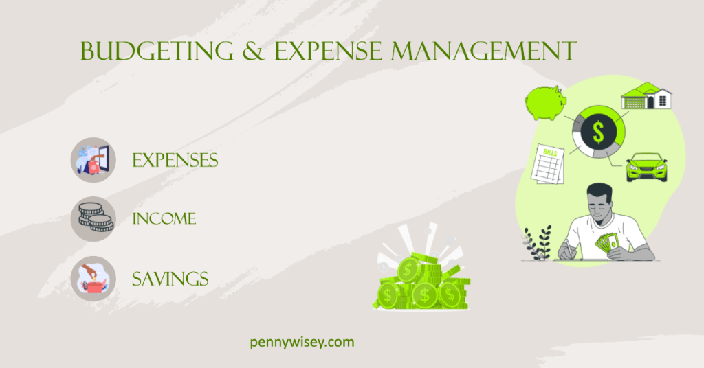 How to FI? Building Wealth for Lasting Financial Independence Budgeting for how to fi