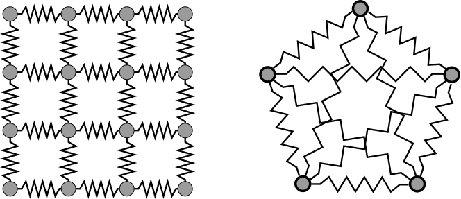 Example Spring Mass Systems Diffsol - Creative 4K Sunset Wallpapers | Free Download