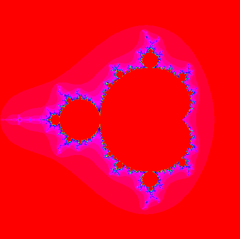 C Mandelbrot Algorithm Background Color Stack Overflow - Download Gorgeous Minimal Texture | 8K