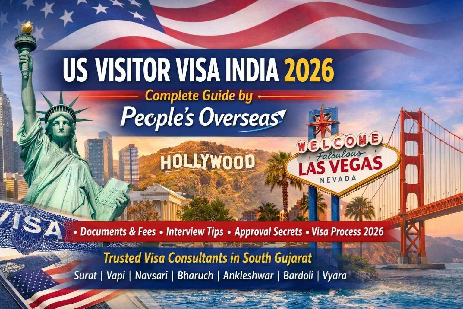 US Visitor Visa India 2026 Fees Process Expert Guide USA 