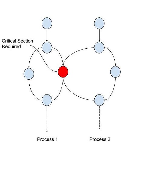 Part 6 Vectorization Pep Root6 Workshop - Best Mountain Backgrounds in HD