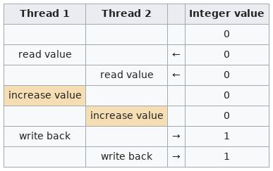 Part 6 Vectorization Pep Root6 Workshop - Download Perfect Mountain Texture | Retina