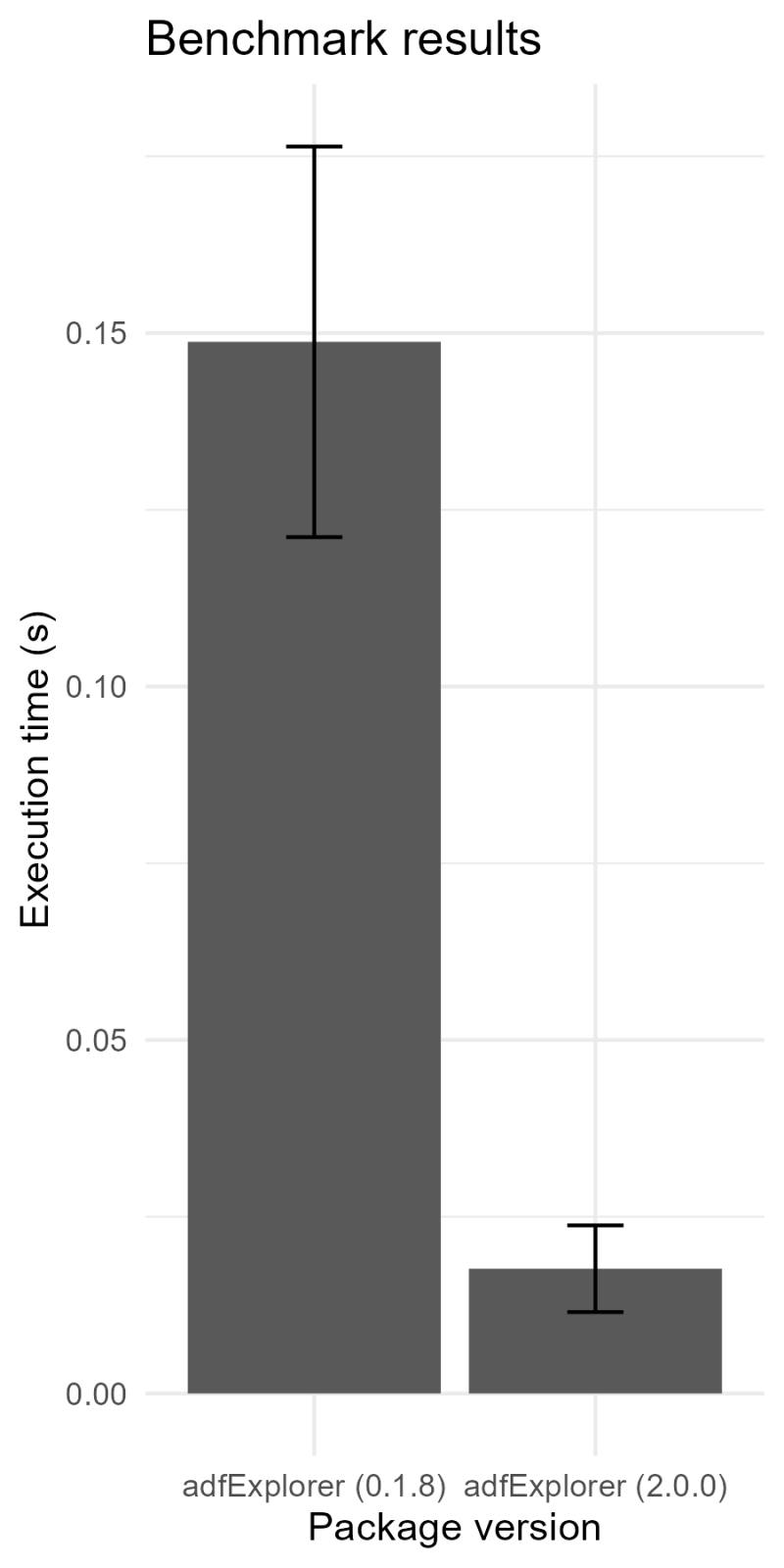 Version 2 0 Adfexplorer - Best Sunset Images in 8K