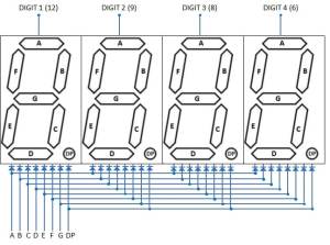 How to control a 4 digit 7 Segment Display from Raspberry PI with Python