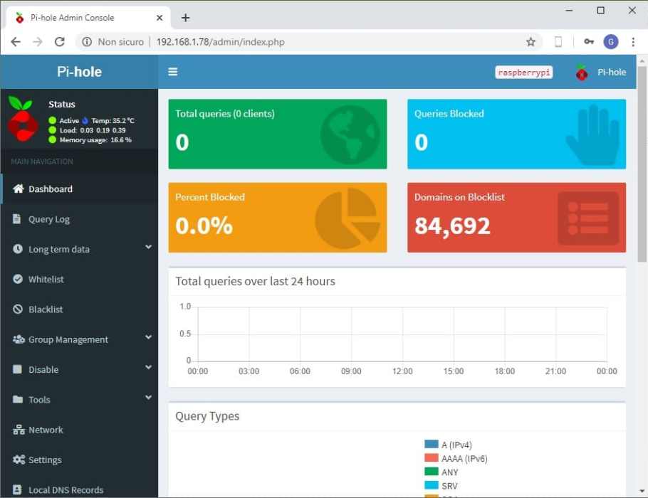 Raspberry PI pihole web admin dashboard