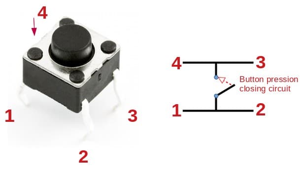 Switch Button and Raspberry PI Pico: Wiring and MicroPython Code