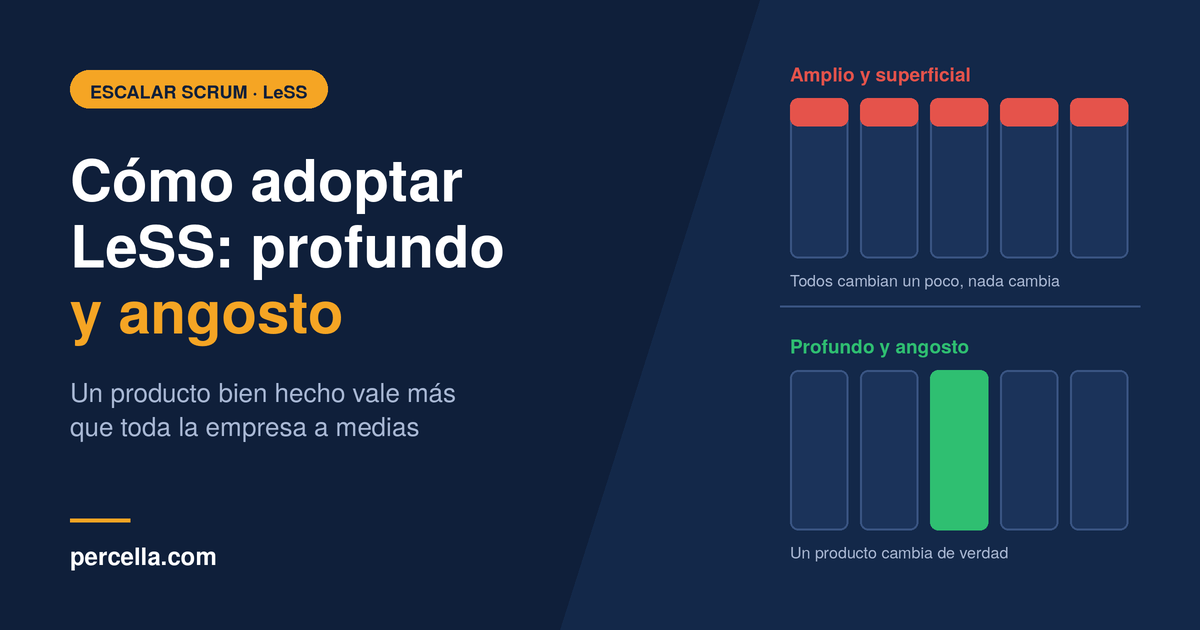 Adopción amplia y superficial (todos cambian un poco) frente a profunda y angosta (un producto cambia de verdad).