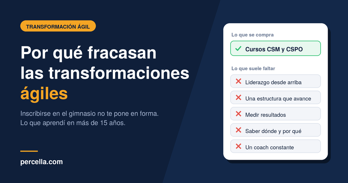 Las empresas compran cursos CSM y CSPO, pero les falta liderazgo, estructura, medición, propósito y un coach.