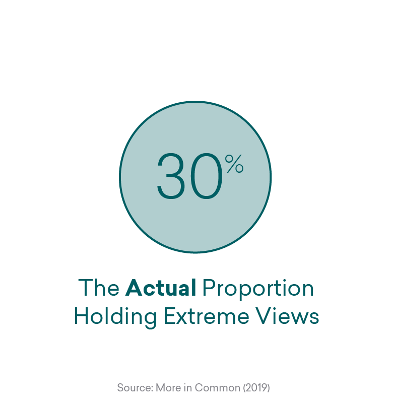 The Perception Gap Quiz - Perfect Geometric Texture - 8K