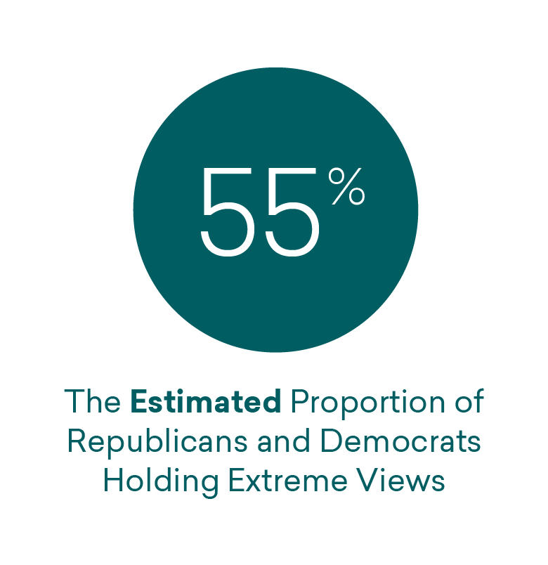 The Perception Gap Explained - Best Ocean Images in 4K