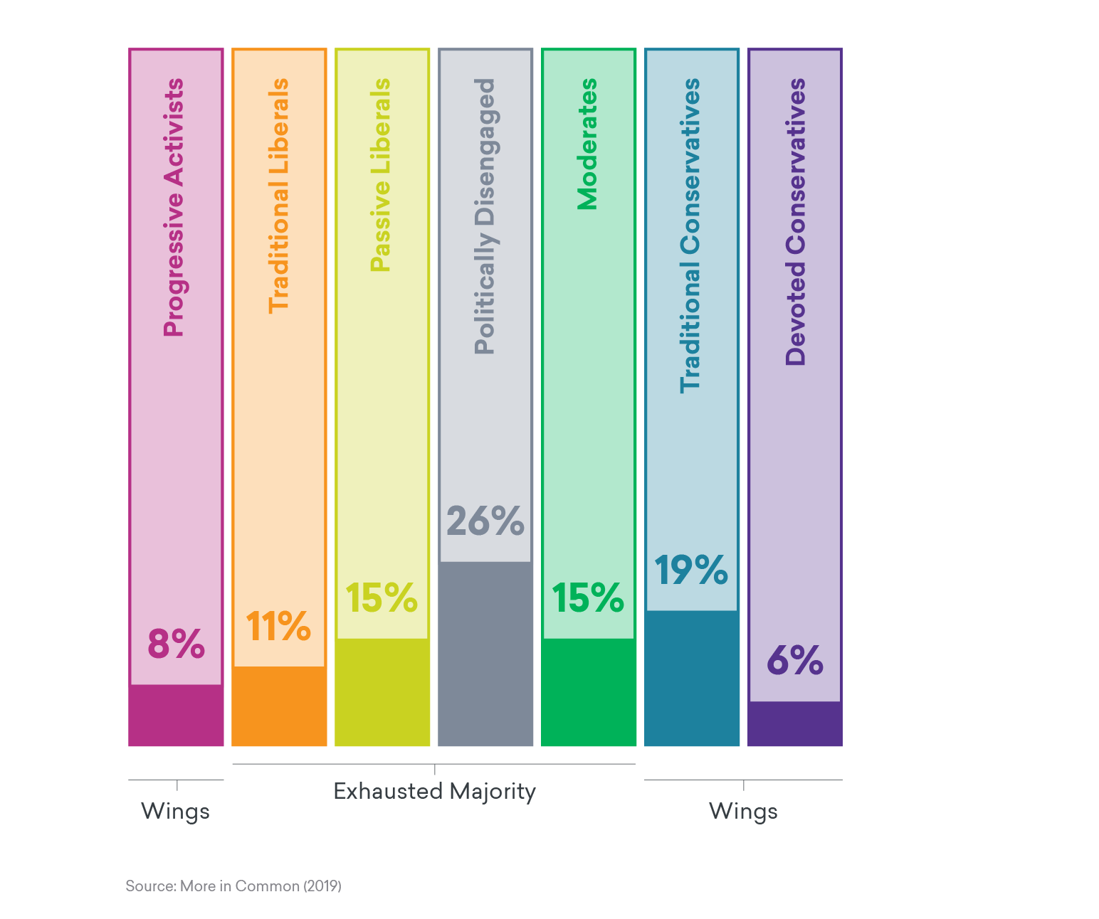 The Perception Gap Explained - Download Classic Ocean Texture | High Resolution