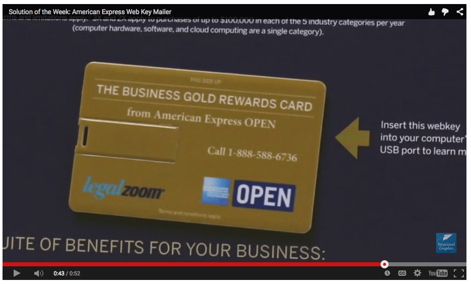 Marketing Creative Solution of the Week