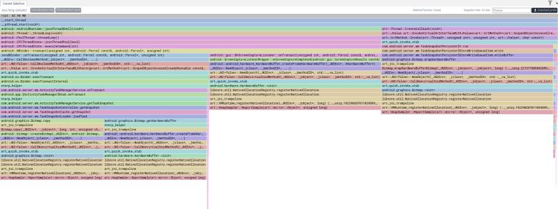 Heap Profiler Perfetto Tracing Docs - Professional Ultra HD Light Patterns | Free Download