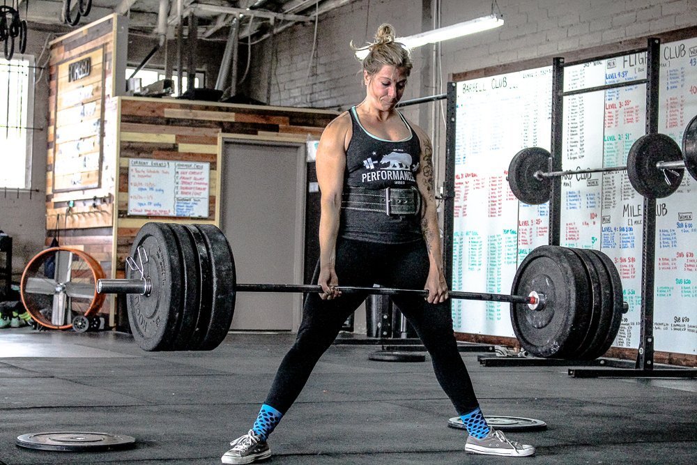 What is the Foundation of Fitness? Performance360