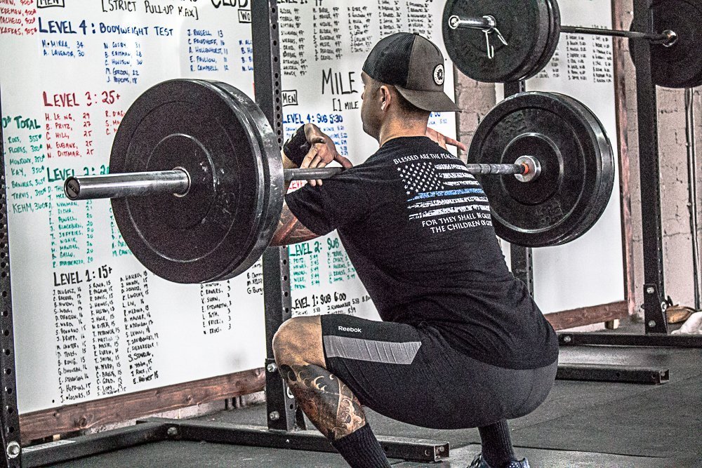 18 Anterior Chain vs. Posterior Chain Performance360