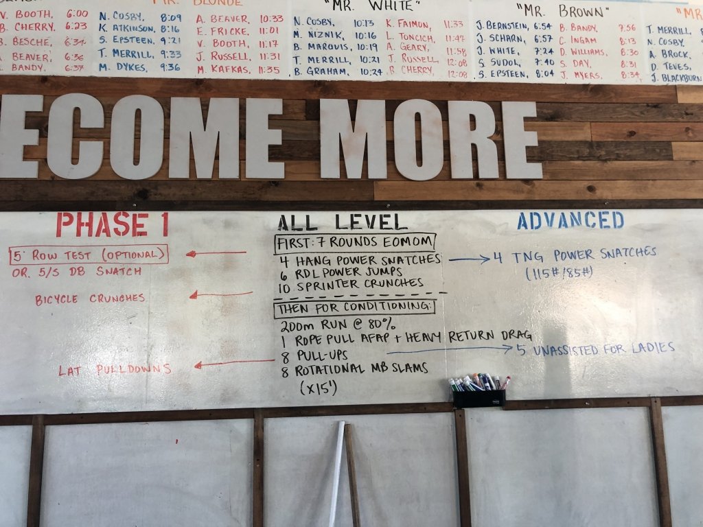 Performance360 Pacific Beach Gym