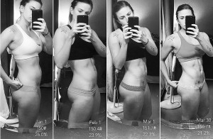 Erica Performance360 Member Results