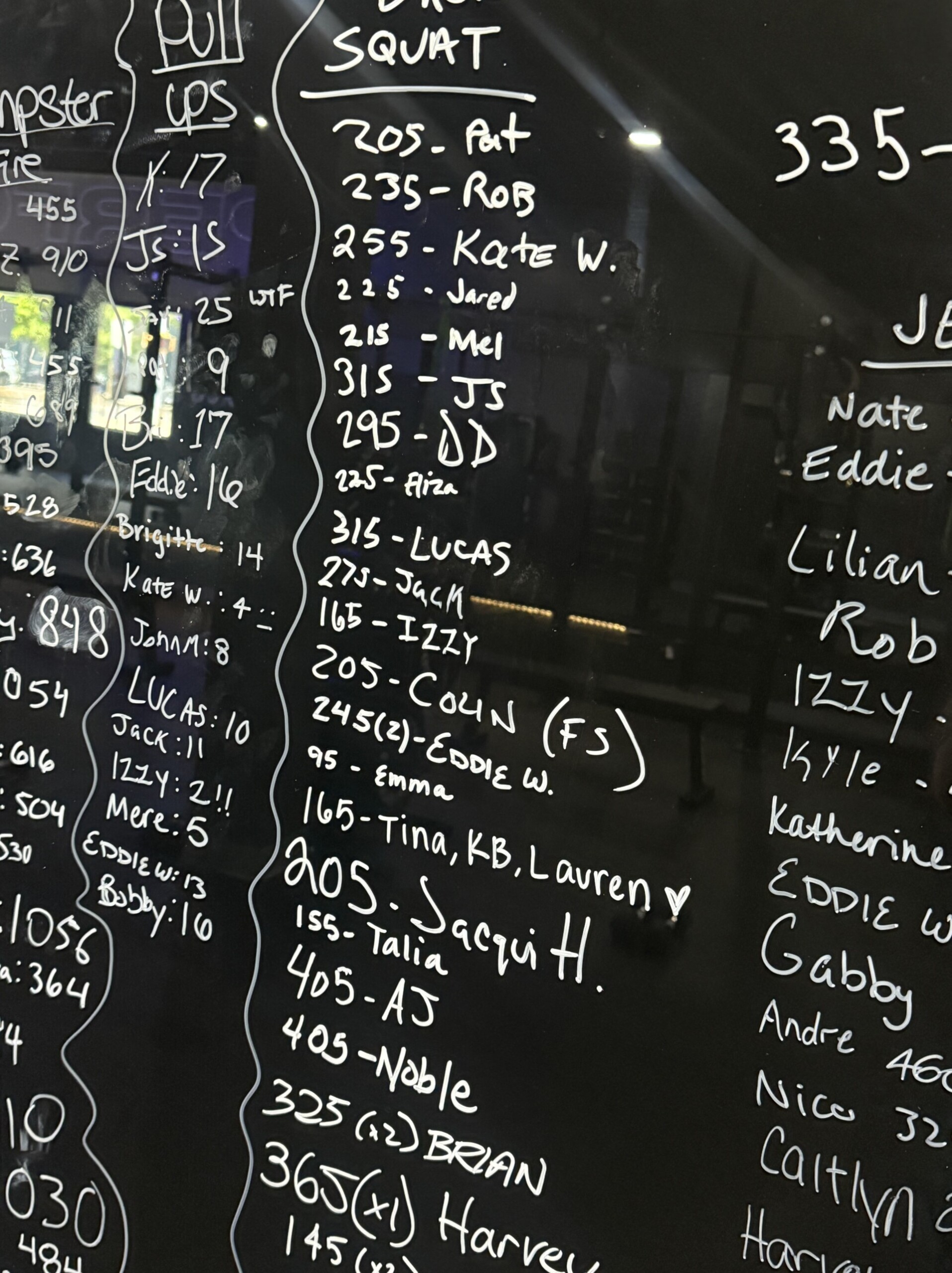 P360 Arlington Group Fitness