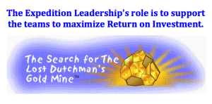team building exercises workplace performance management company blog
