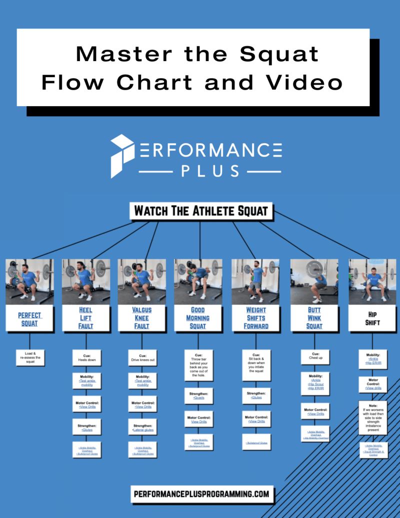 Free Crossfit Programming Pdf - Best Sunset Wallpapers in Mobile