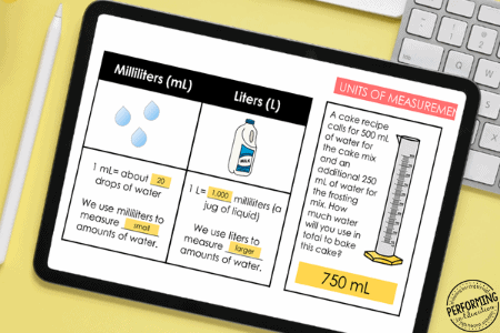 Increase Engagement With Interactive Math Notebooks Math Interactive - Minimal Designs - Perfect High Resolution Collection