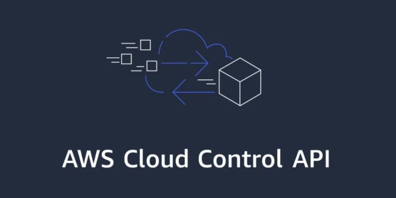 Aws Compute Comparison Lambda Vs Ec2 Perfsys - City Background Collection - HD Quality