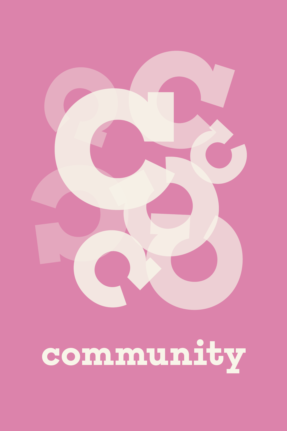 Community card