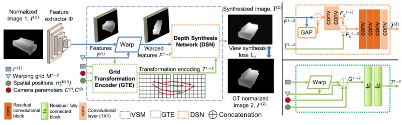 Periakiva Peri Akiva Github - Nature Images - Elegant Desktop Collection