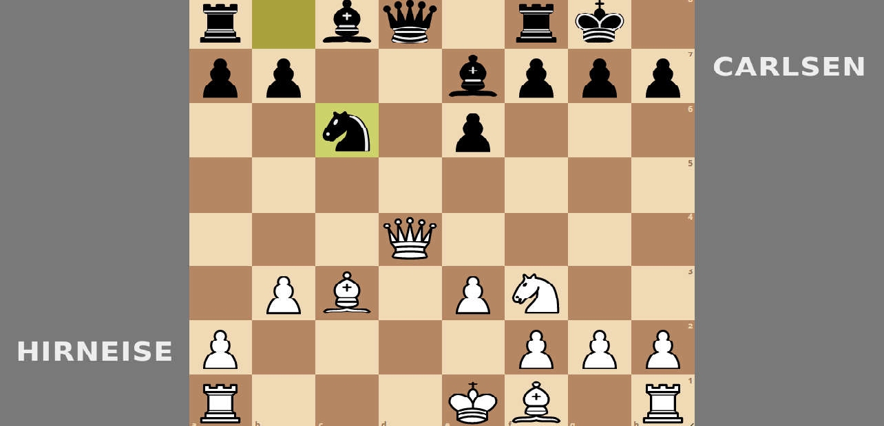 Carlsens Premove-Problem