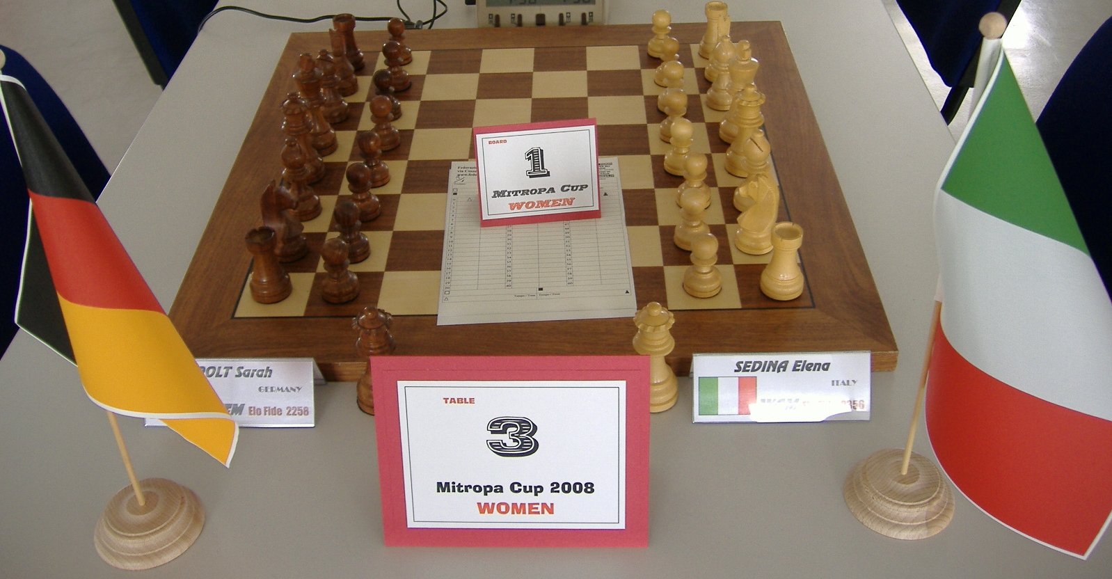 Spielort Magdeburg: Mitropa-Cup ab 4. Mai, Deutschland ist dabei