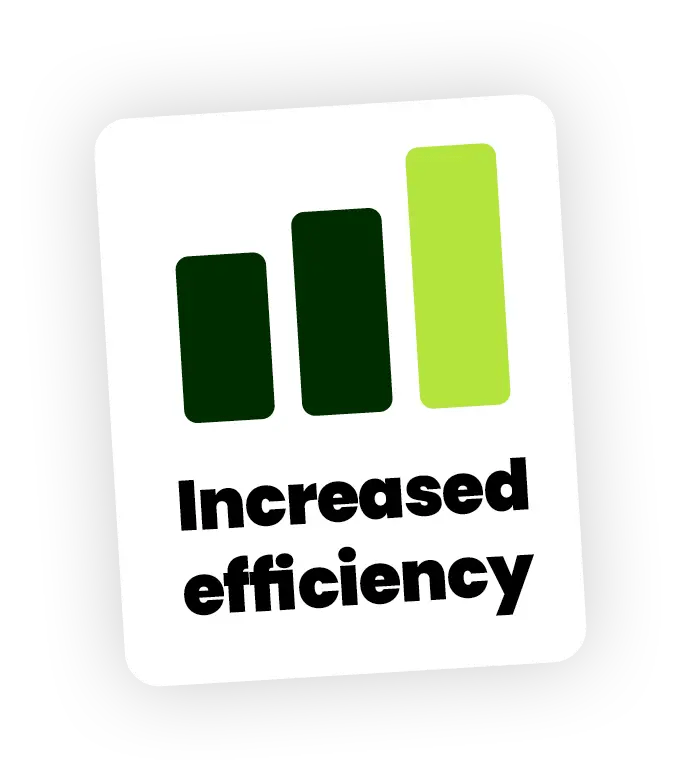 A graphic showing three vertical bars of increasing height in green shades above the words Increased efficiency in bold black text.